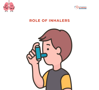 The Role of Inhalers: Debunking Misconceptions About Asthma Treatment