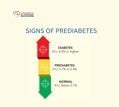 8 Silent Signs of Prediabetes You Shouldn’t Ignore